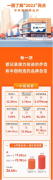 康力电梯:半年报新鲜出炉,一图了解“2021”亮点
