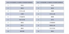 怡宝户外营销新思维：藏在绿色出行里的流量池